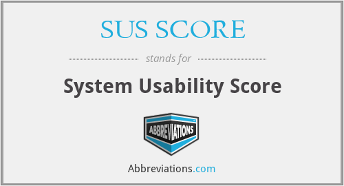 SUS SCORE - System Usability Score